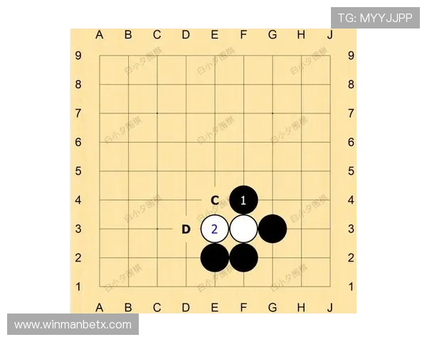 万博man体育:新手入门体育博彩的实用技巧与风险控制方法